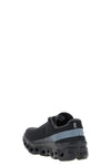 the cloudmonster 1 on sneakers