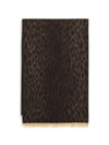 leopard-print wool scarf with monogram